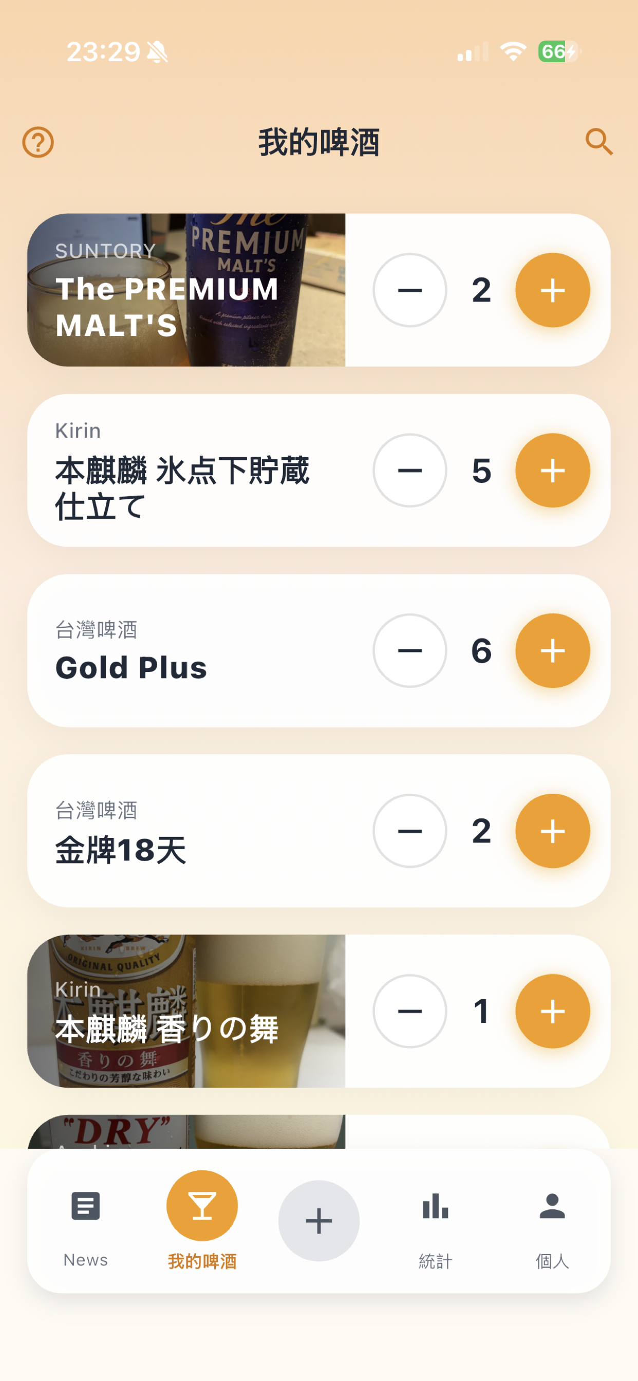 專屬啤酒品飲手札